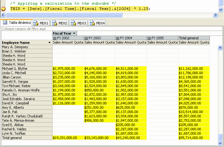 Celdas vacías en el panel Datos durante la depuración