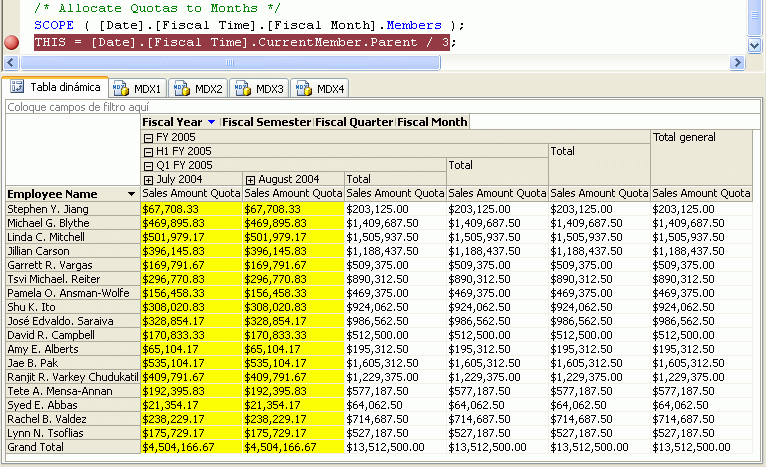 Valores calculados de Sales Amount Quota