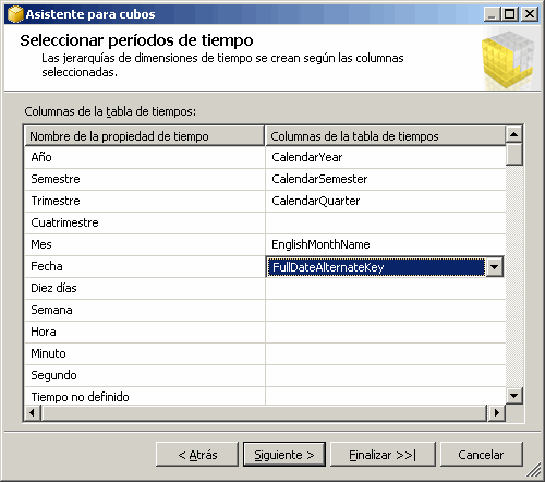 Asistente para cubos: seleccionar períodos de tiempo