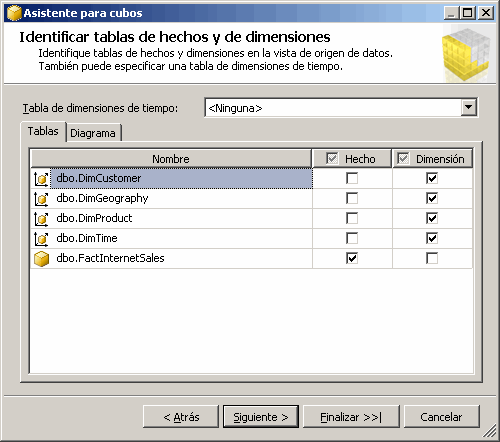 Asistente para cubos: identificar tablas de hechos y de dimensiones