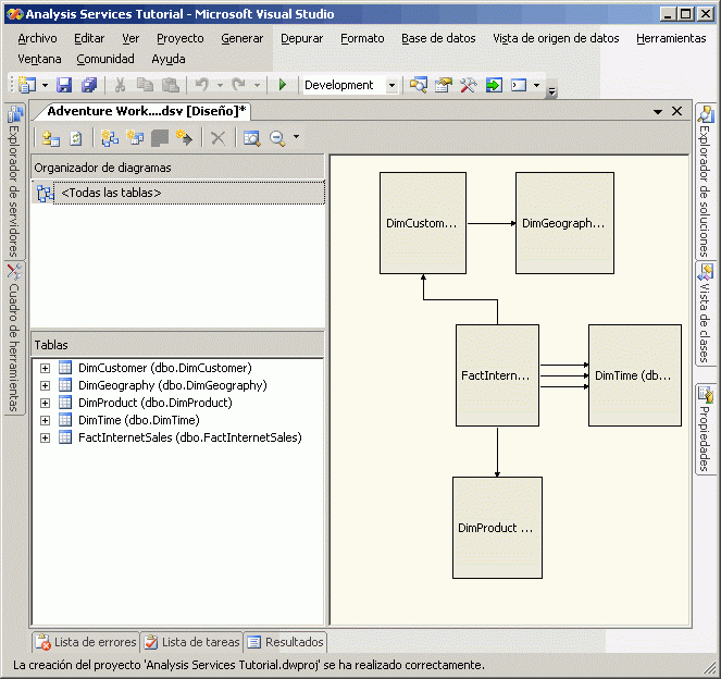 Panel de diagrama del Diseñador de vistas de origen de datos