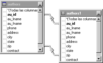 Tablas combinadas usando más de una condición de combinación