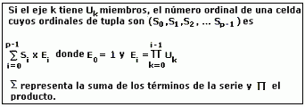 Fórmula para calcular la posición ordinal de la celda