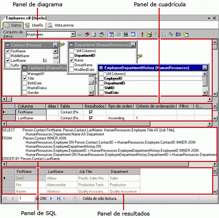 Diseñador de consultas gráfico para consultas SQL