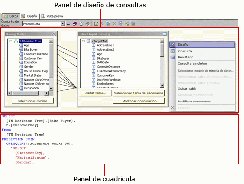 Diseñador de consultas DMX de Analysis Services, vista de consulta