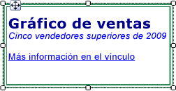 Cuadro de texto con varios formatos