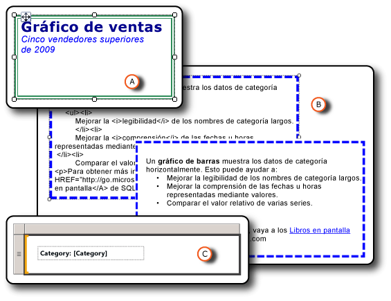 Cuadros de texto con una variedad de formatos