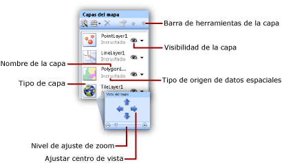 Zona de capa de mapa