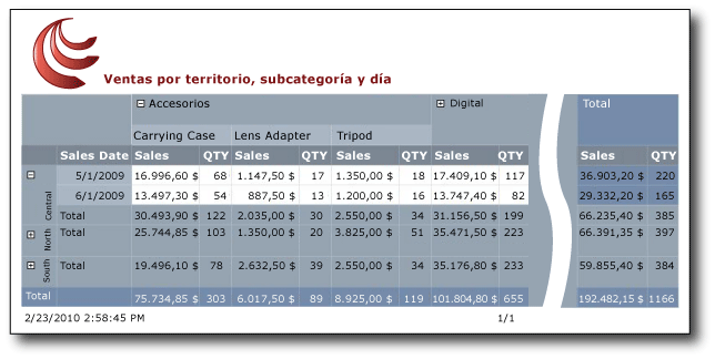 Informe que muestre los datos en una matriz