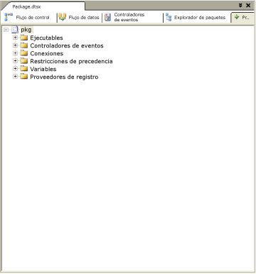 pestaña Explorador de paquetes del Diseñador SSIS