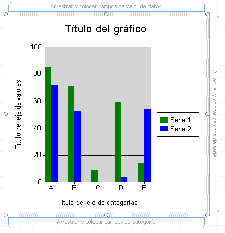 Diseño de un informe con gráficos.