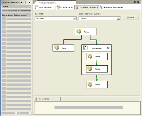 Ficha Controladores de eventos del Diseñador SSIS