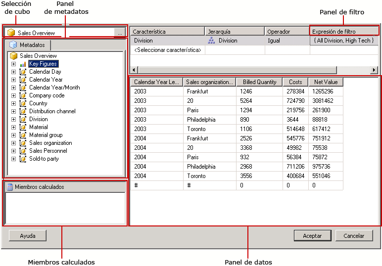 Diseñador de consultas que usa MDX en modo de diseño