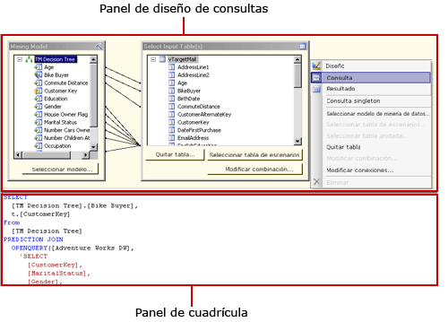 Diseñador de consultas DMX de Analysis Services, vista de consulta