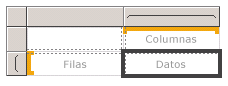 Nueva matriz agregada desde el cuadro de herramientas, seleccionada