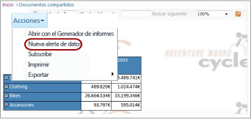 Abrir el Diseñador de alertas desde la biblioteca de SharePoint