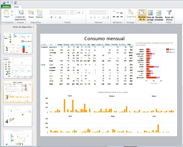 Informe con varias vistas