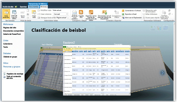 Vista de carrusel de la galería de PowerPivot de SharePoint