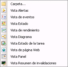 Iconos asociados a cada tipo de vista