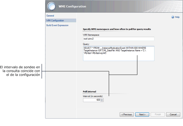 Intervalo de sondeo del origen de datos WMI