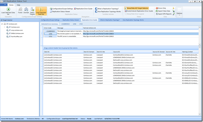 Vista resumen de errores detectados que registra cada error de replicación único.