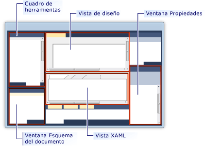 Información general de WPF Designer