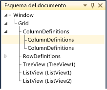 Ventana Esquema del documento