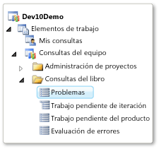 Consulta de problemas en Consultas del equipo