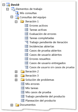 Lista de consultas del equipo de MSF Agile en Team Explorer