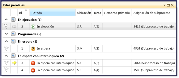 agrupado de Ventana Tareas paralelas