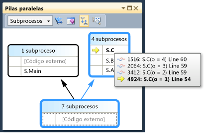 Información sobre herramientas en marco de pila activo