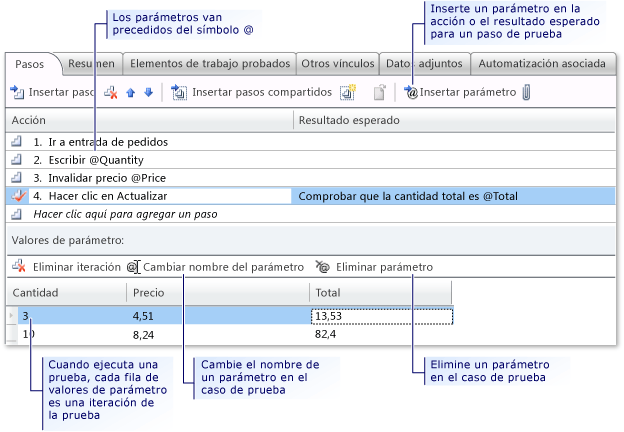 Agregar parámetros a un caso de prueba