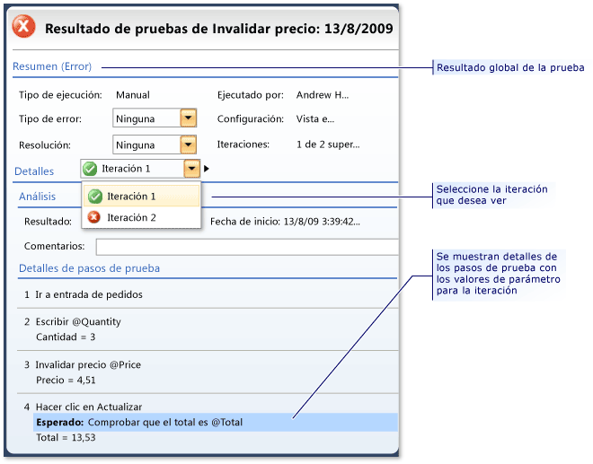 Ver los resultados de pruebas para una prueba con iteraciones