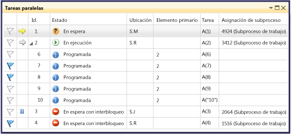 Vista de elemento primario y secundario de tareas paralelas