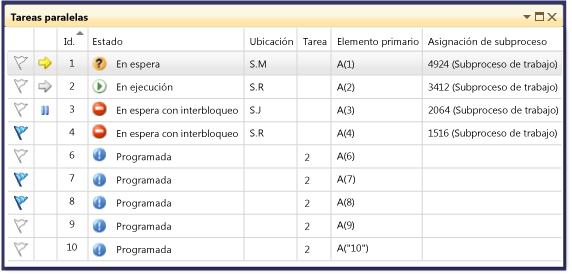 Ventana Tareas paralelas