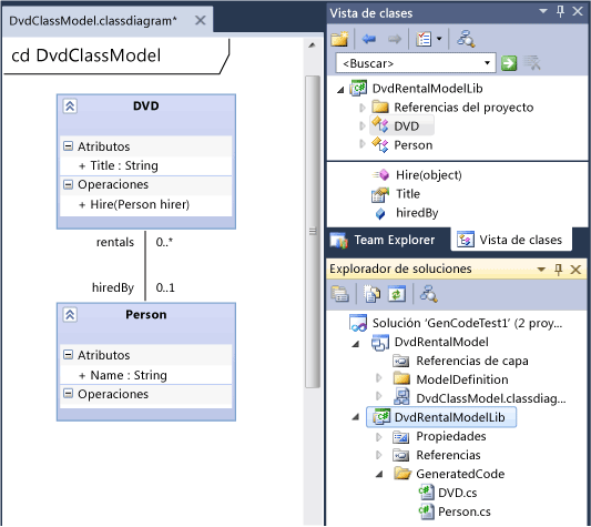 Diagrama de clases UML y archivos de clases de C# generados.