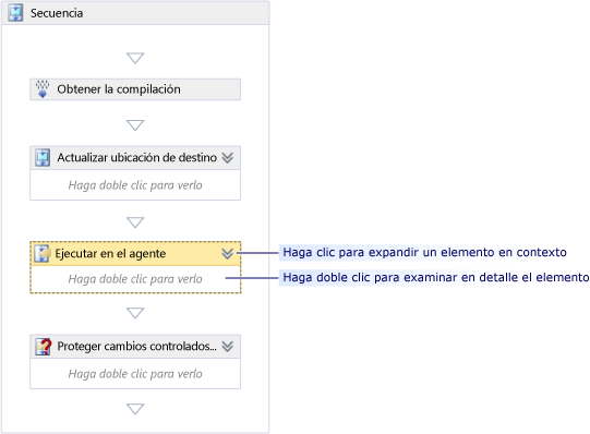 Dos formas de navegar a un elemento de flujo de trabajo