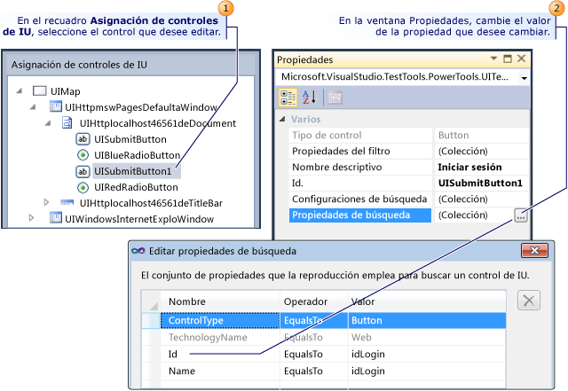 Propiedades del control