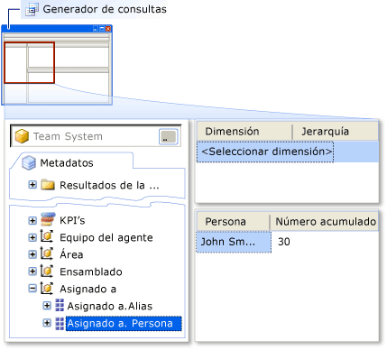 Generador de consultas: agregar dimensión Persona