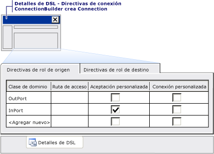 Bb126279.ConnectionBuilder_4b(es-es,VS.110).png