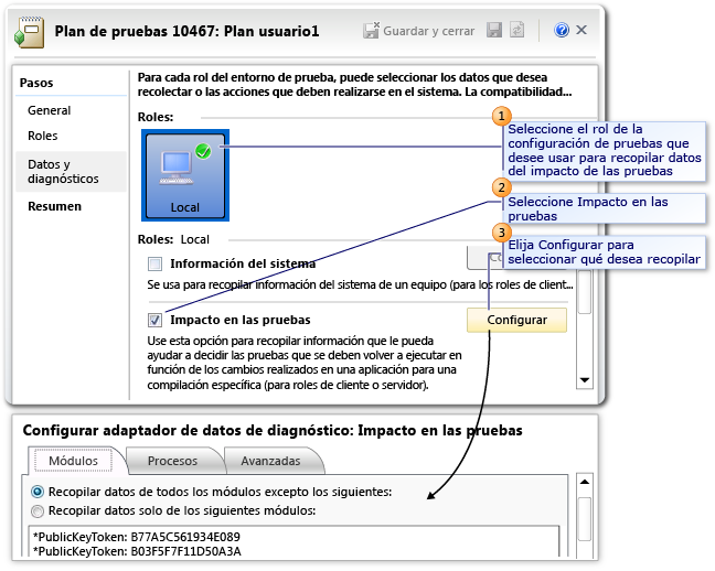 Configurar análisis de impacto en pruebas