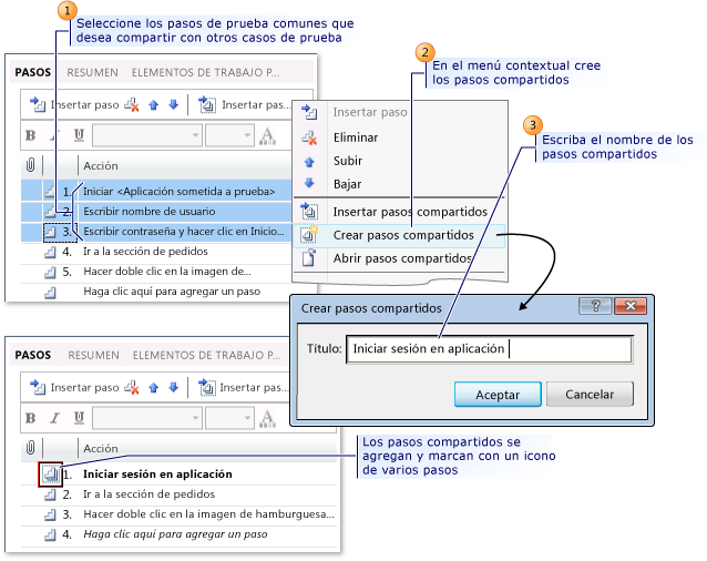 Crear pasos compartidos