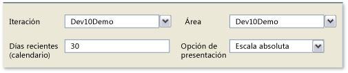 Filtros para el informe Progreso de los casos