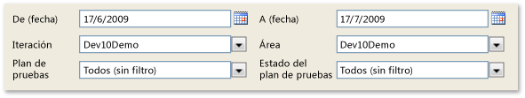 Filtros para el informe Progreso del plan de pruebas