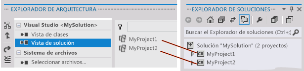 Vista de solución en el Explorador de arquitectura