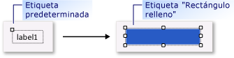 Etiquetar como un rectángulo relleno