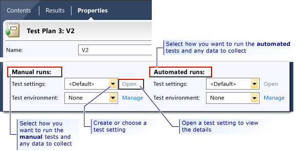 Configuración de pruebas de Microsoft Test Manager en un plan de pruebas