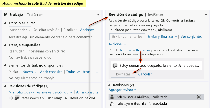 Aceptación y respuesta a una revisión de código