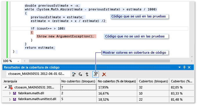 Resultado de la cobertura de código y botón para mostrar color