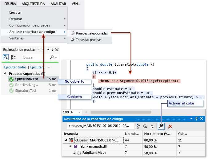 Resultados de cobertura de código con colores